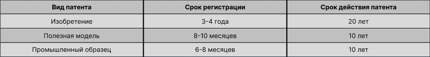 В последние годы Китай стал важным рынком для множества компаний со всего мира.